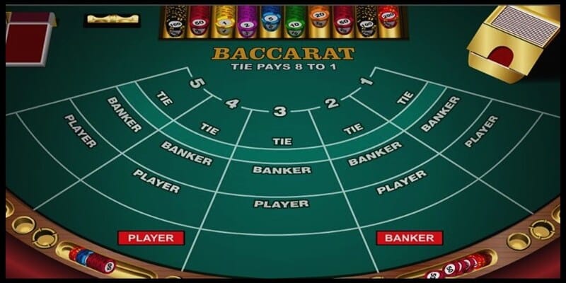 Tìm hiểu cách chơi Baccarat chi tiết